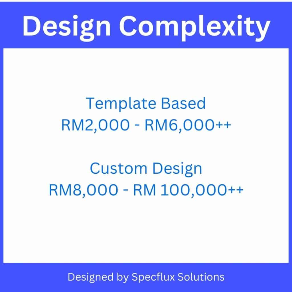 Template web design malaysia price is from rm2000 to rm6000 plus while custom web design Malaysia can cost rm8000 to rm100,000 