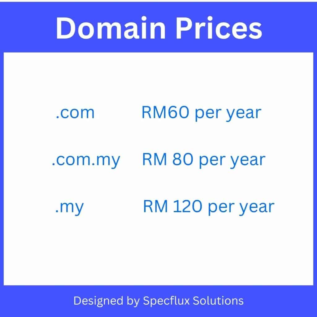 Domain website design malaysia price is from rm60 to rm120 per year based on the domain extension