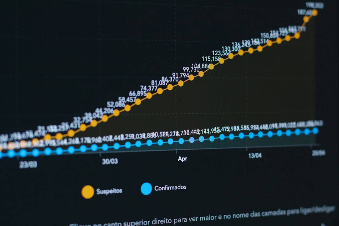 CRO Flywheel | Drive Revenue Growth | Specflux