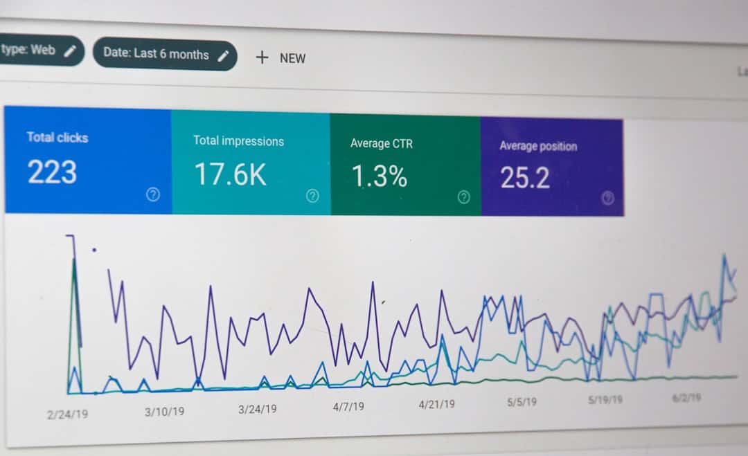 Ecommerce Metrics Dashboard | Drive Revenue with Key Metrics | Specflux