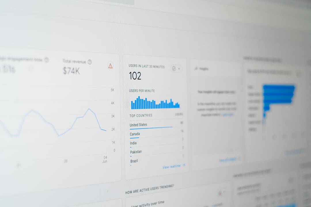 Ecommerce Metrics Dashboard | Get Actionable Insights | Specflux