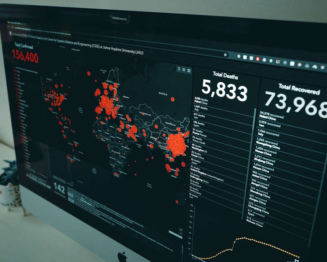 Unreliable Tracking Is Costing You Money: A Simple GA4 + GTM Setup Plan