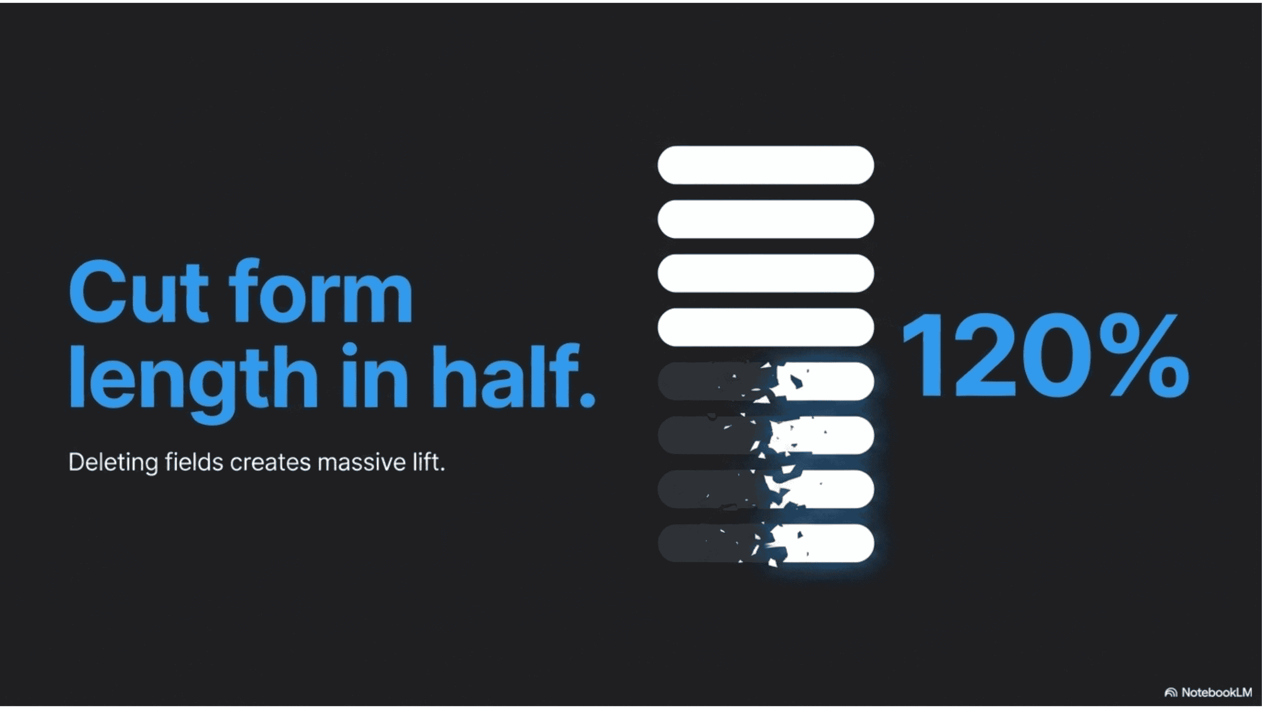 The Lead Form Field That’s Costing You Half Your Pipeline