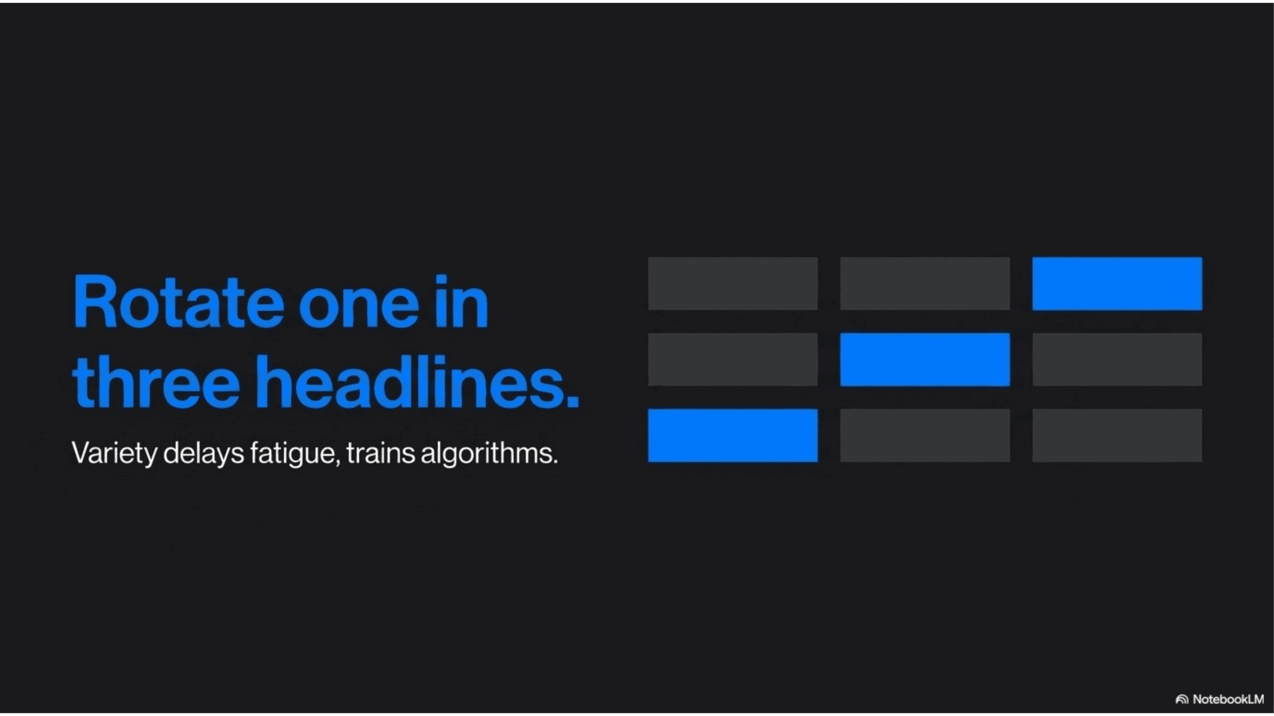 The 1-in-3 Headline Rule: Why Your Ads Fatigue Before Your Targeting Does