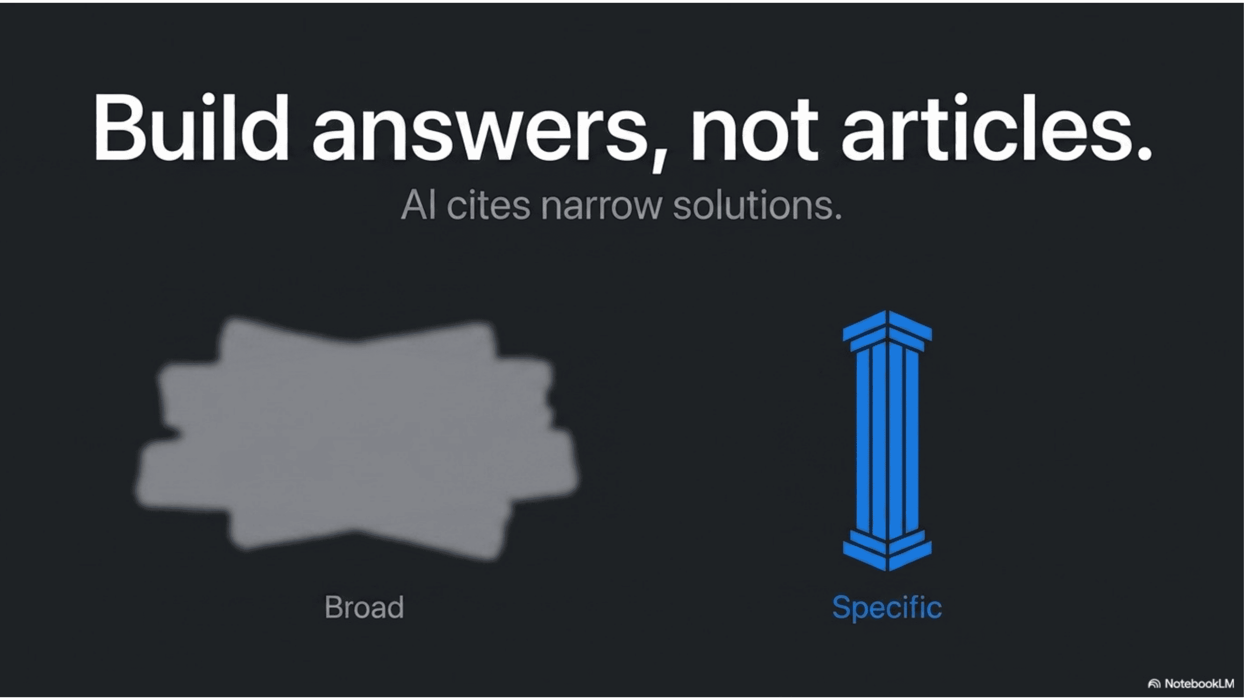 Why ChatGPT Isn’t Citing Your Blog: The Grounding Query Is the New Keyword
